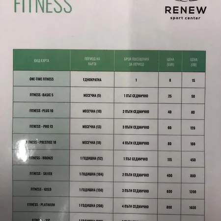 Pami Lägenhet Saints Constantine and Helena